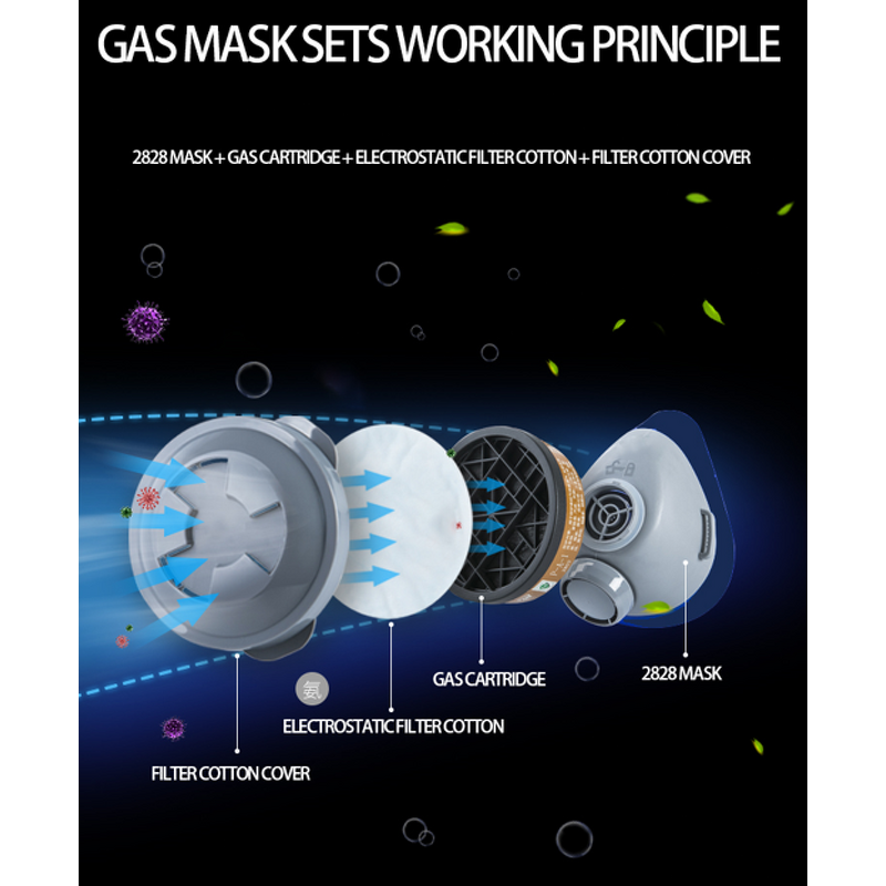 Half Face Respirator Factory - OEM Silicone Anti-Smoke Dust for Sanding Spray Paint