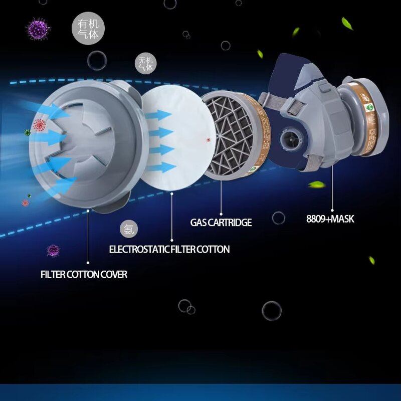 Industrial Respirator Manufacturer - OEM Advanced Composite Half-Face for Gas & Dust