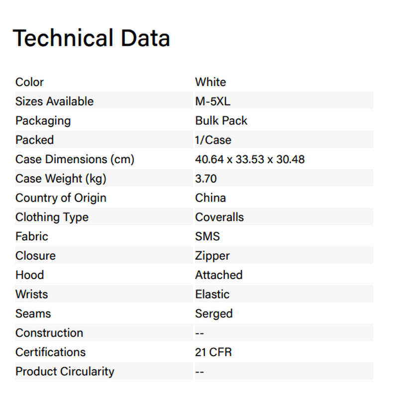 Hazmat Coveralls Manufacturer - OEM Disposable Type5/Type6 SMS Material CE Certified