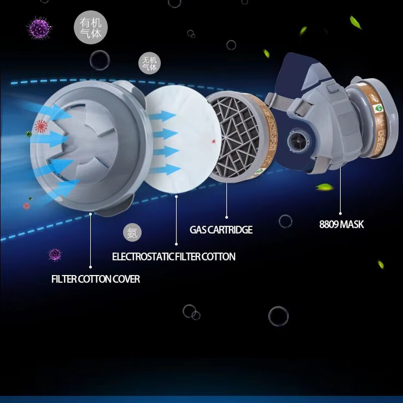 Silicone Respirator Factory - OEM CE Certified Premium Dual Inhalation Valves Reusable
