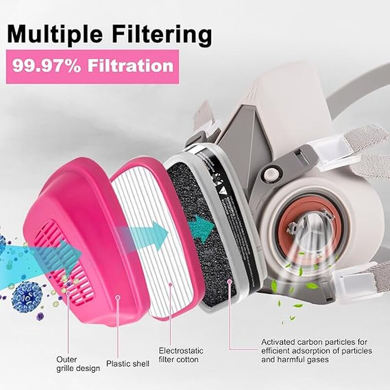 Gas Mask Factory - OEM Wholesale with 60921 Chemical Mask