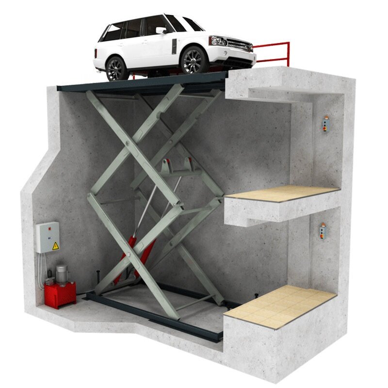 Underground Car Lift Factory - OEM Custom CE Certified Parking System