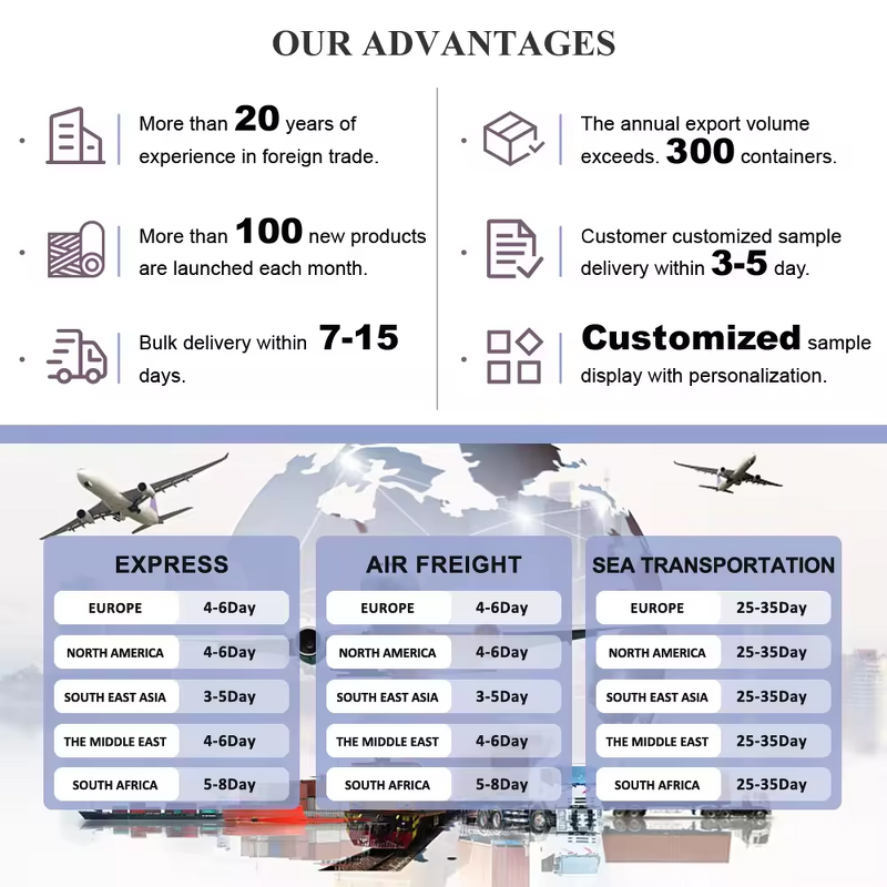 Electric Stirrer Manufacturer - OEM Custom Cosmetic Mixing Machine