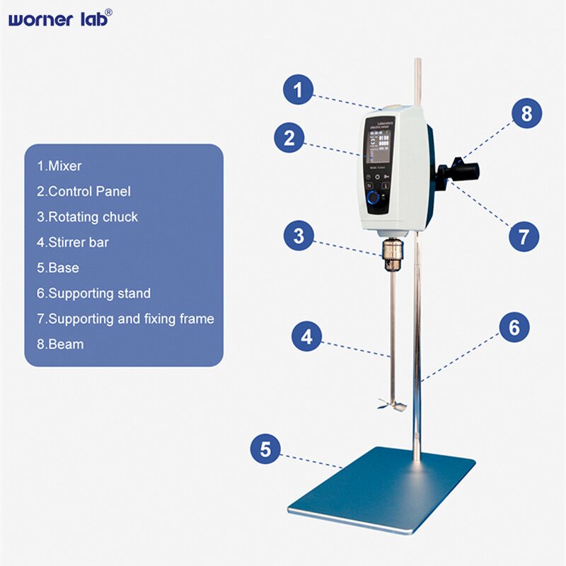 Horizontal Stirrer Manufacturer - OEM Custom High Speed 20L/40L/100L