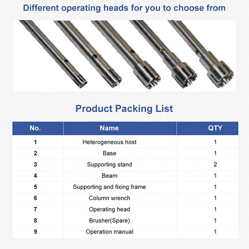 High Speed Disperser Factory - OEM Custom Cosmetic Cream Mixing Machine