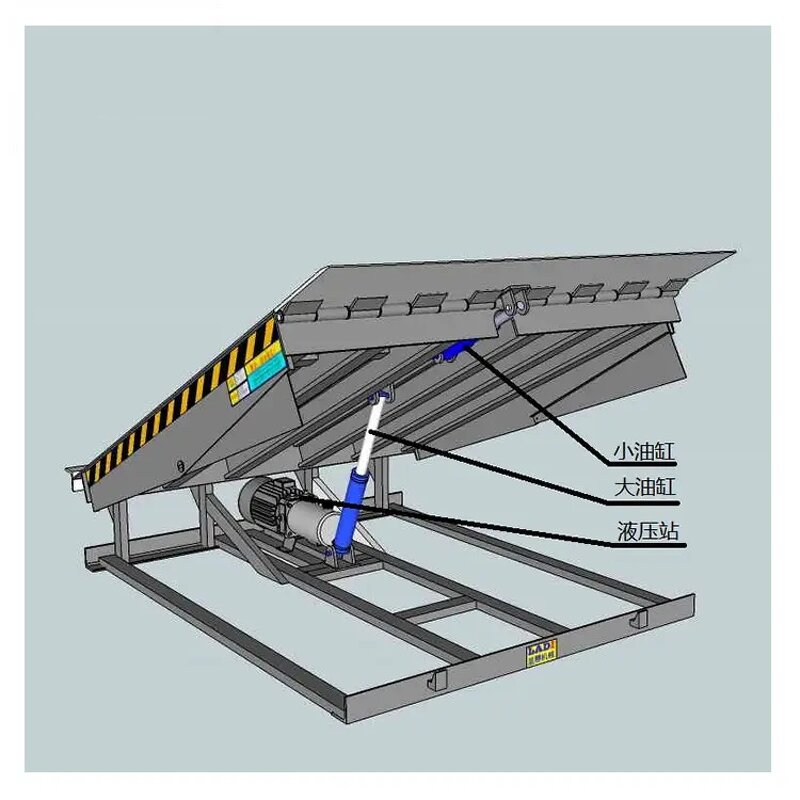 Warehouse Dock Leveler Manufacturer - OEM Lip Shape Yard Ramp 10T Hydraulic Tons
