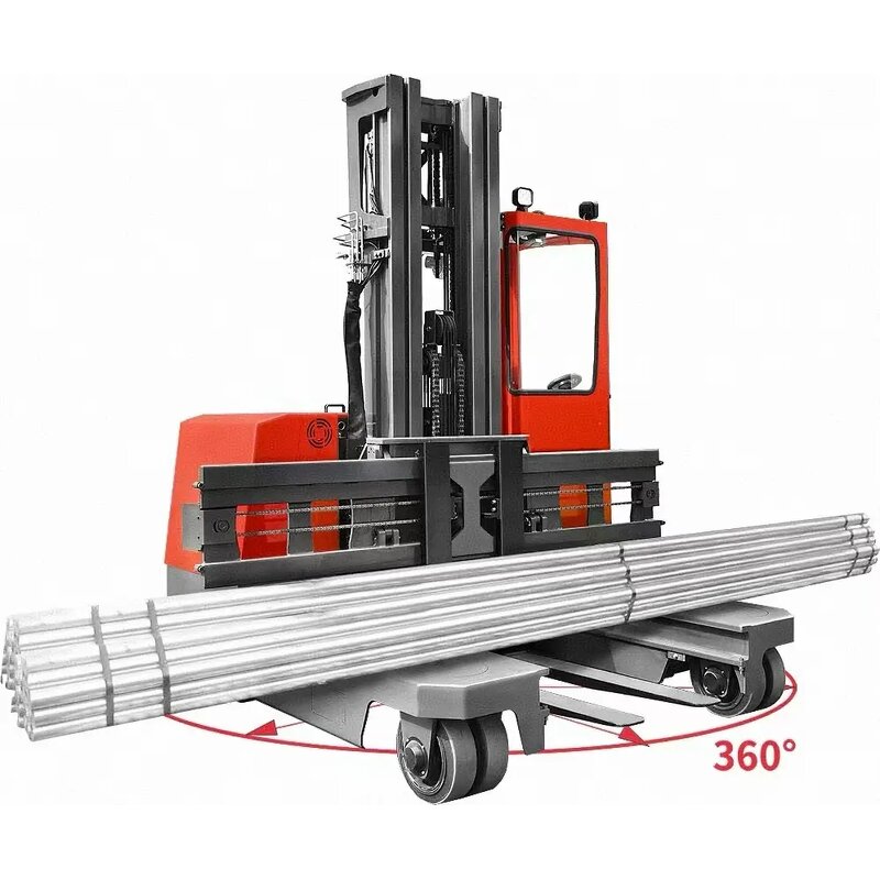 Multi-directional Forklift Reach Truck Factory - OEM Omnidirectional 3.5 Ton Full Way