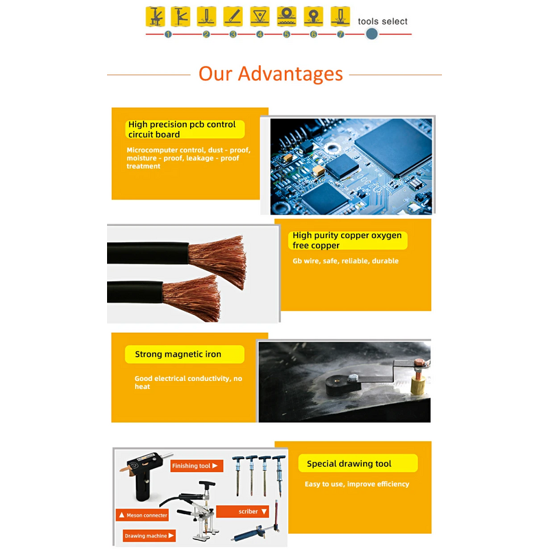 Car Dent Puller Remover Manufacturer - OEM F90E 6100 Wholesale Stainless Steel 6.5KW