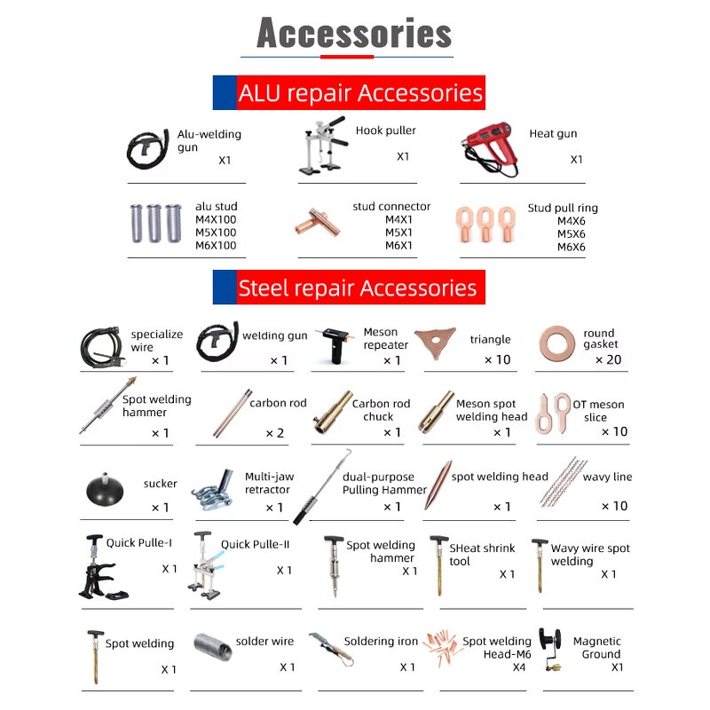 Auto Body Dent Removal Welder Factory - OEM JINXIN Electric Spotter with Stainless Table