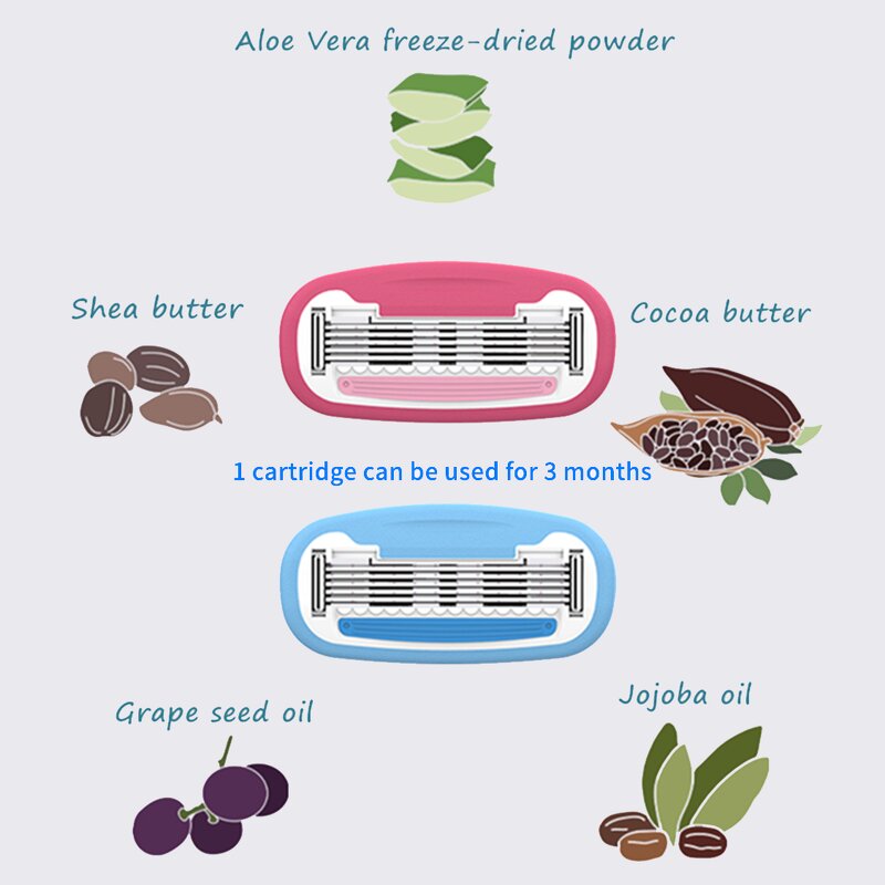 Women's Shaver Manufacturer - OEM Custom Rechargeable 5 Layer Blade