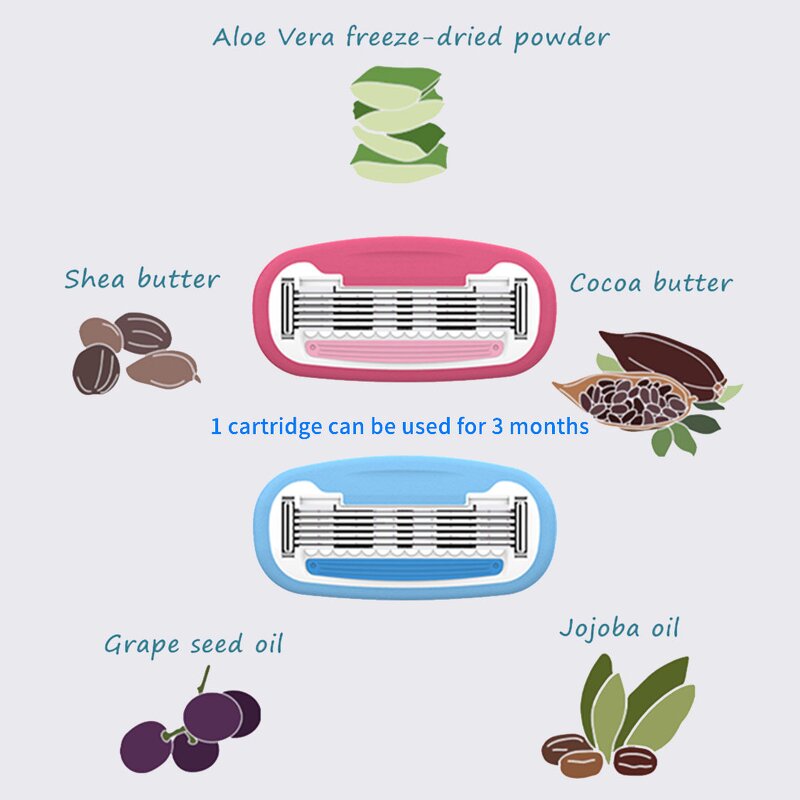 Women's Razor Manufacturer - OEM Custom Mini 5 Layer Blade with Soap