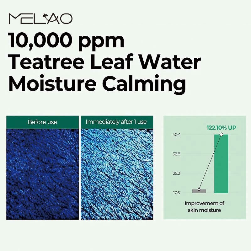 Gentle Exfoliation Exfoliator Hydrating Facial Moisturizer Aha Bha Pha Face Toner