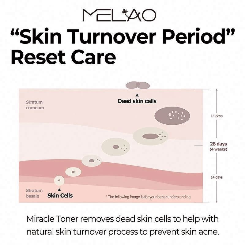 Gentle Exfoliation Exfoliator Hydrating Facial Moisturizer Aha Bha Pha Face Toner