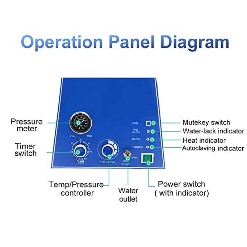 Steam Sterilizer Manufacturer - OEM Free Shipping 24L Small Table Top