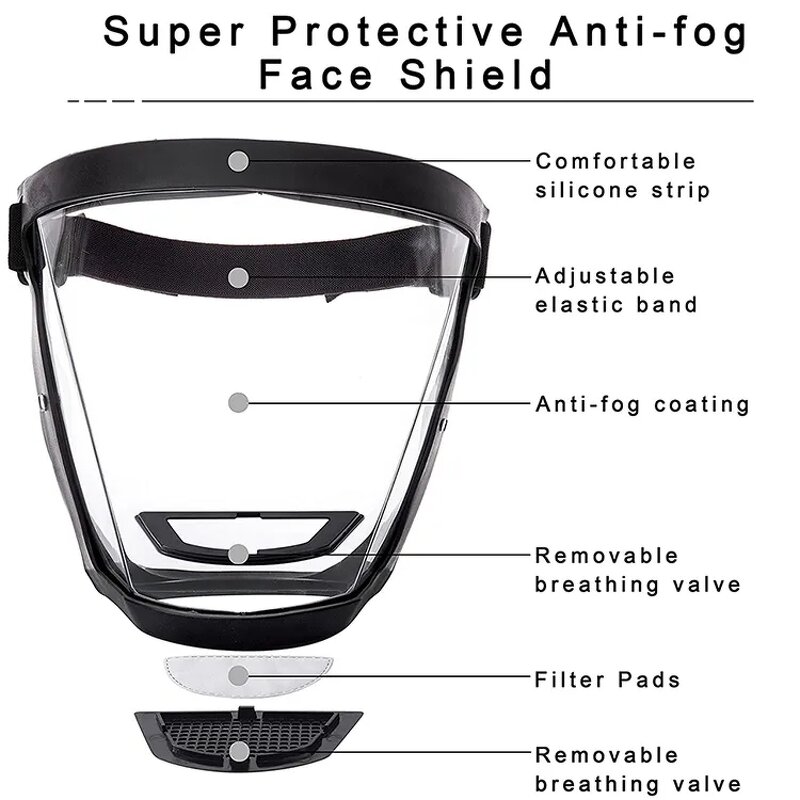 Anti-Fog Face Visor Factory - OEM Reusable Industrial Safety Protective