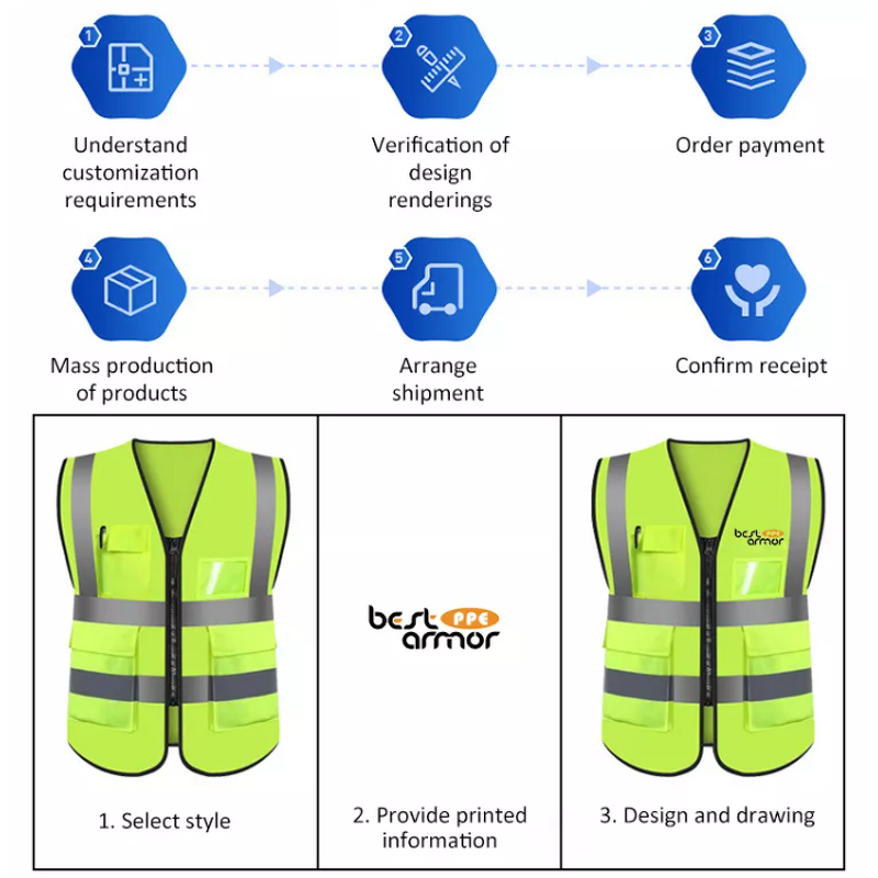 Hi Vis Safety Vest Factory - OEM Custom ANSI Class 2 Multi Pockets