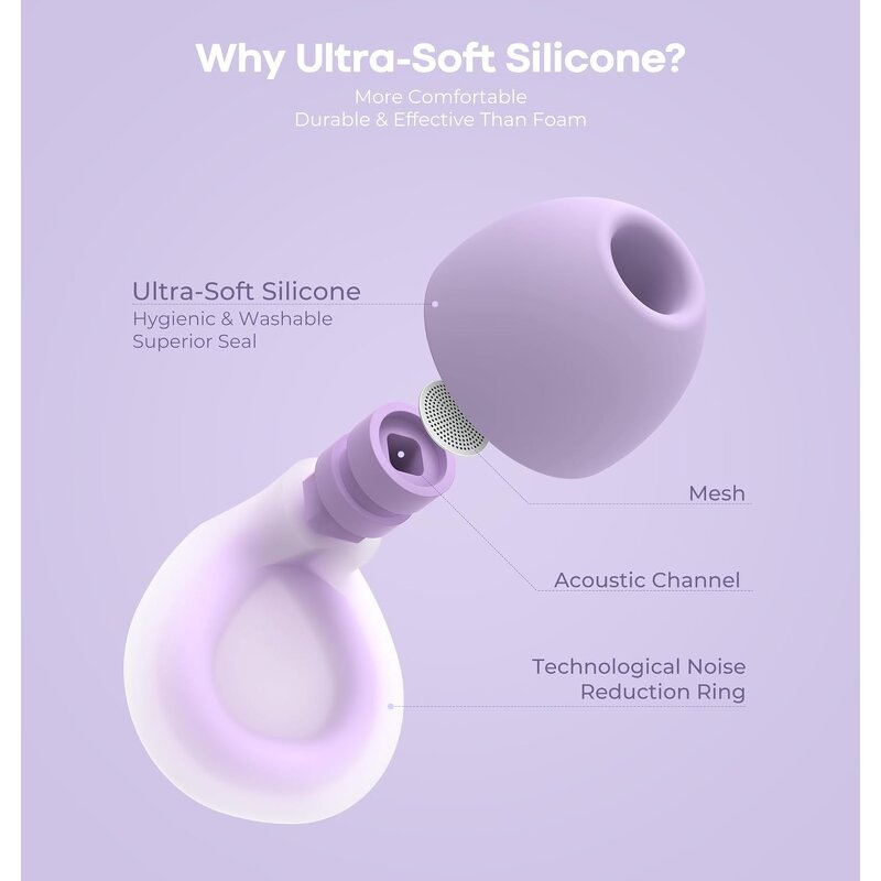 Reusable Silicone Earplugs Factory - OEM Noise Reduction Soundproof Comfortable