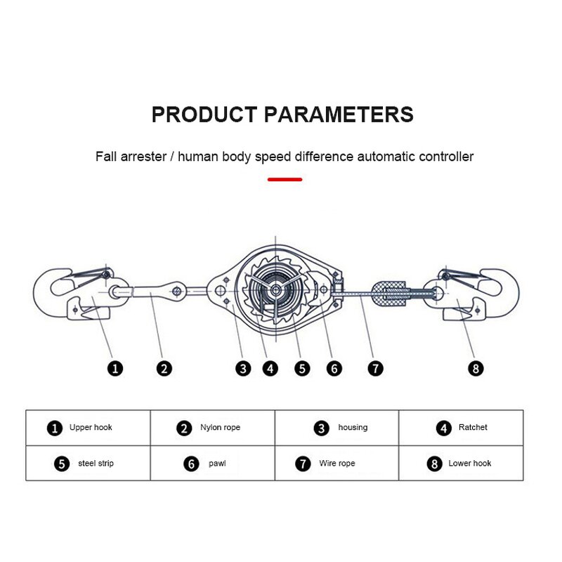 Climbing Safety Harness Manufacturer - OEM Strong Wear-Resistance Polyester