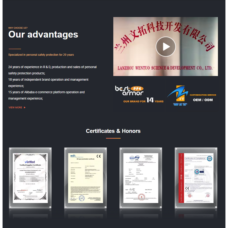 Full Face Gas Mask Manufacturer - OEM High Quality Double Filter Silicon