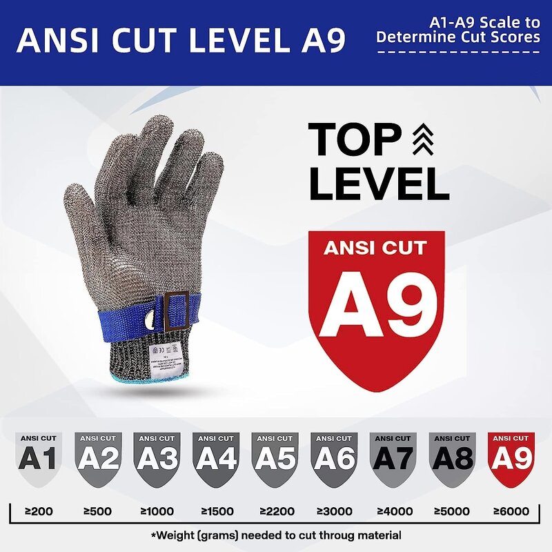 Stainless Steel Wire Gloves Manufacturer - OEM Anticut Knife Proof Butcher