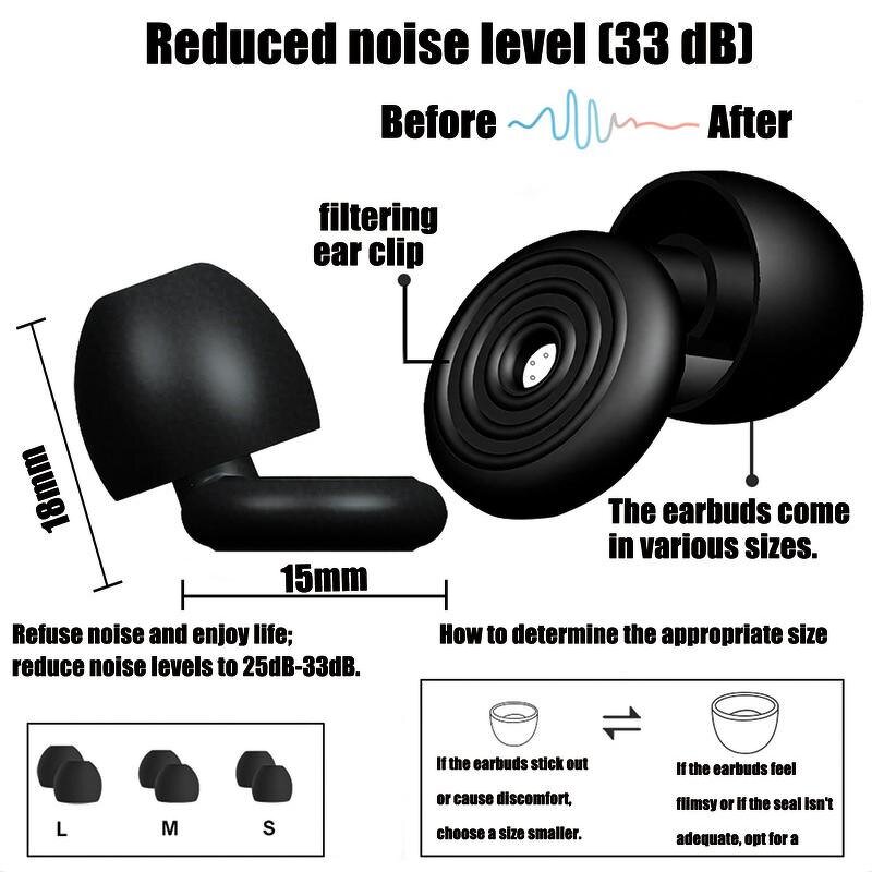 Noise Cancelling Earplugs Factory - OEM Custom Hot Selling Silicone Intelligent