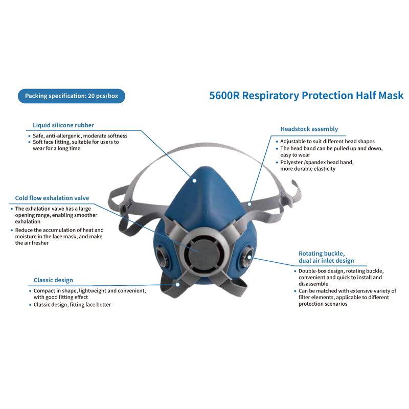 Gas Mask Manufacturer - OEM Cheap Price Industrial Adjustable Reusable