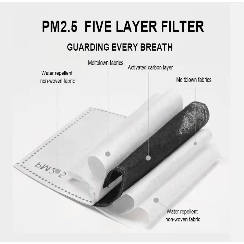 Protective Facemask Manufacturer - OEM Equipos De Proteccion Personal Plastic