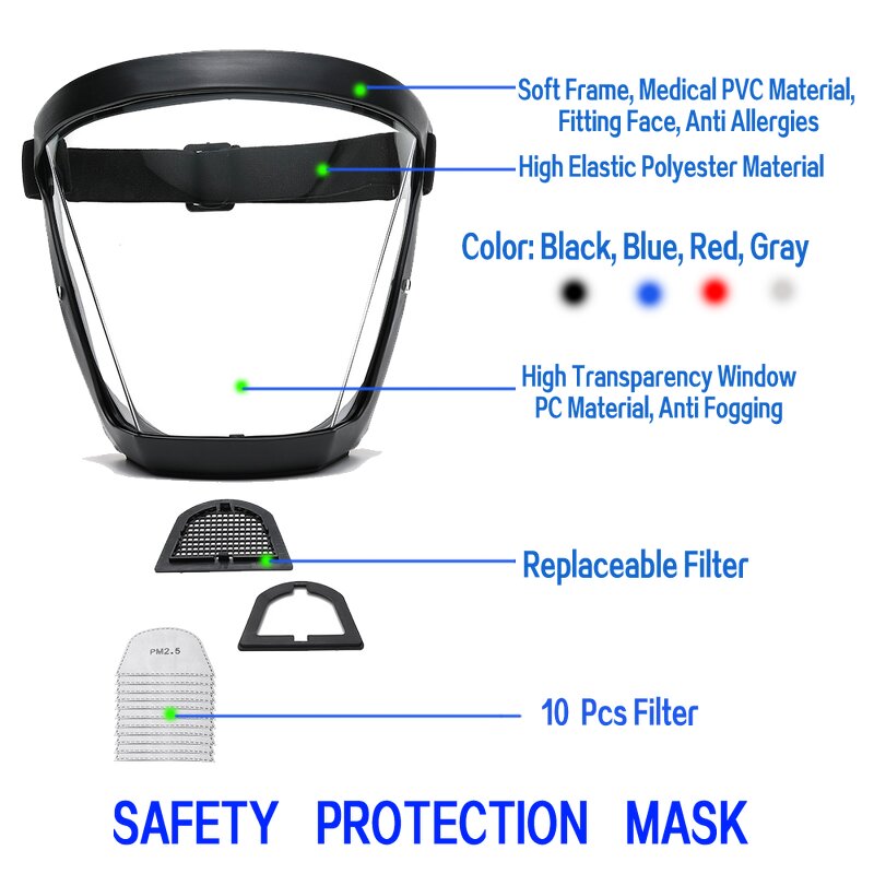 Full Face Shield Manufacturer - OEM Transparent Plastic Polycarbonate Anti-Fog