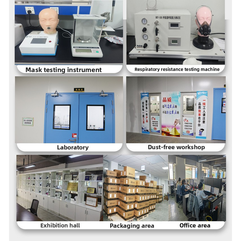 Full Face Gas Mask Manufacturer - OEM Factory Custom CE Certificate Reusable