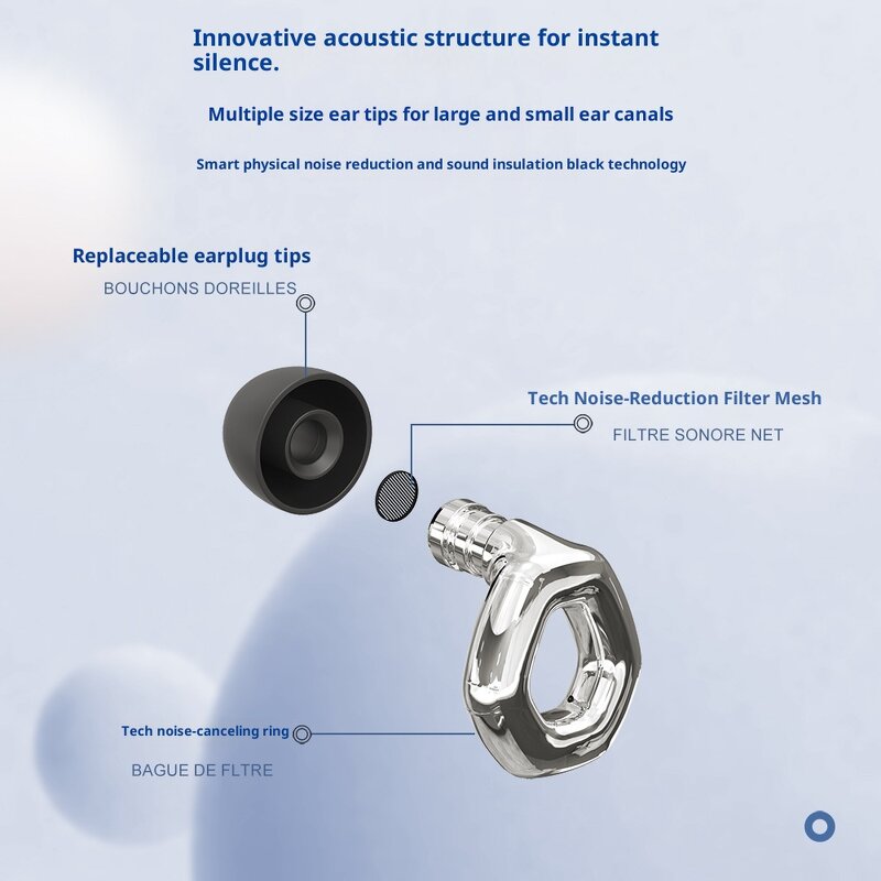 Soundproof Earplug Factory - OEM Anti Noise Sleeping Sound Insulation