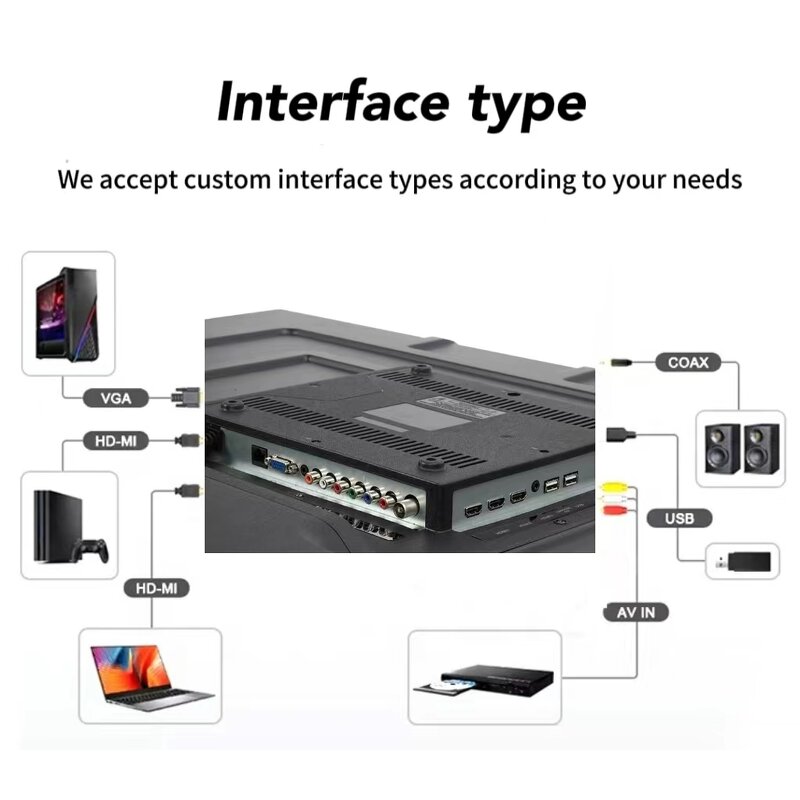 Smart TV Factory - 75 Inch 4K UHD Android Wifi