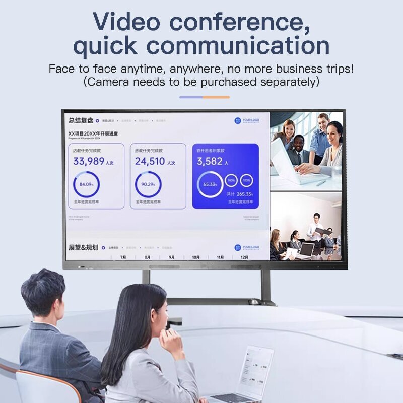 Interactive TV Factory - 65 Inch Classroom Touch Screen