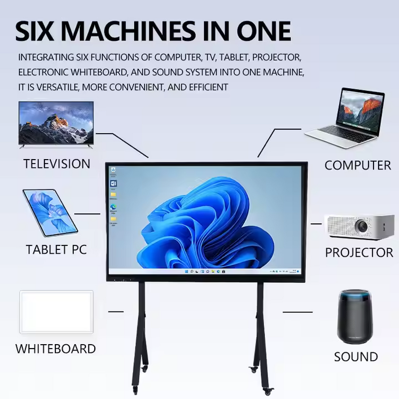 Interactive Whiteboard Factory - 65 Inch Educational Equipment
