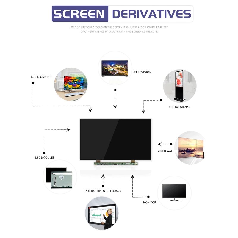 LCD Display Factory - 32 Inch Opencell Without Backlight