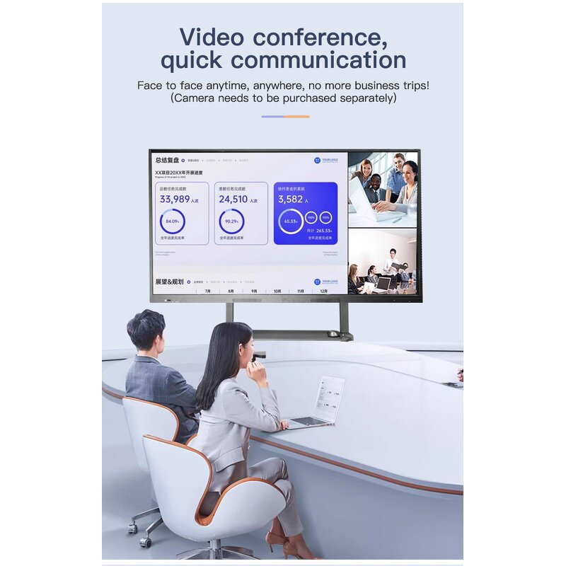 Conference All-in-One Machine Factory - Touch Whiteboard