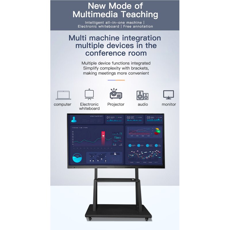 Conference All-in-One Machine Factory - Touch Whiteboard