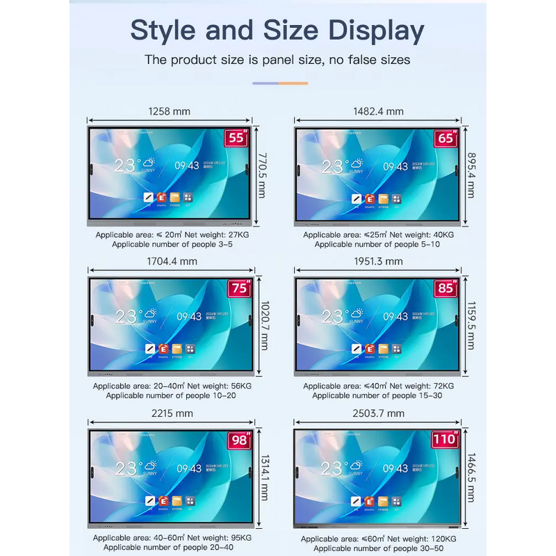 Interactive Whiteboard Factory - 75 Inch Portable Touch