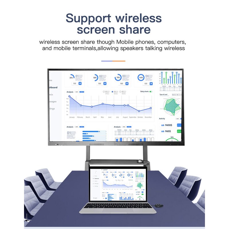 Conference All-in-One Machine Factory - Touch Whiteboard