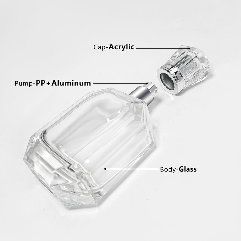 Perfume Spray Bottle Factory - 30-100ml Clear Crystal Luxury