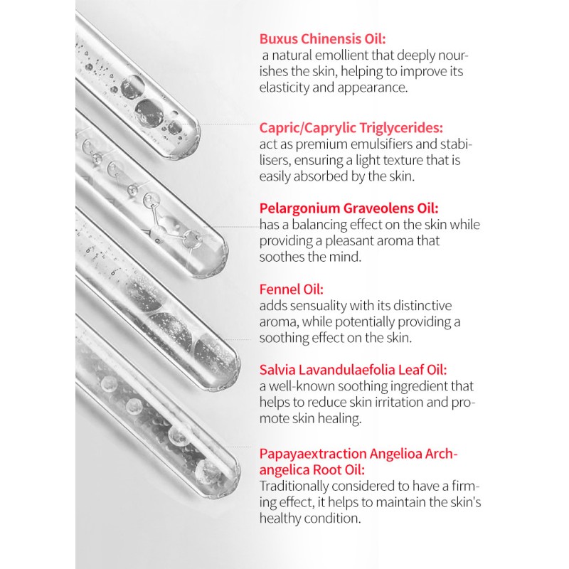 Beauty Papaya Breast Increasing Breast Cream Firming Enlargement Essential Oil Small Breast Cream Transparent for Women