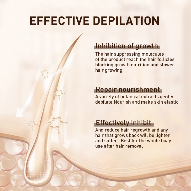 Ant Oil Hair Growth Inhibition Spray Non-irritating Stop Hair Spray Permanent Hair Removal Cream Stretch Mark Cream 30ml