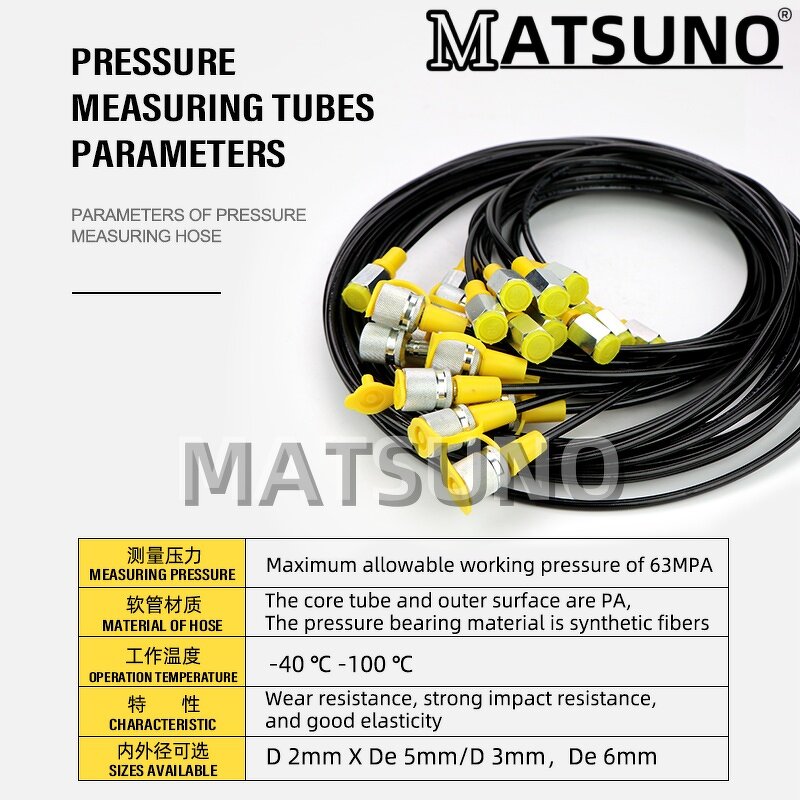 Hydraulic Pressure Gauge Set Factory - 5 Gauges Stainless Steel