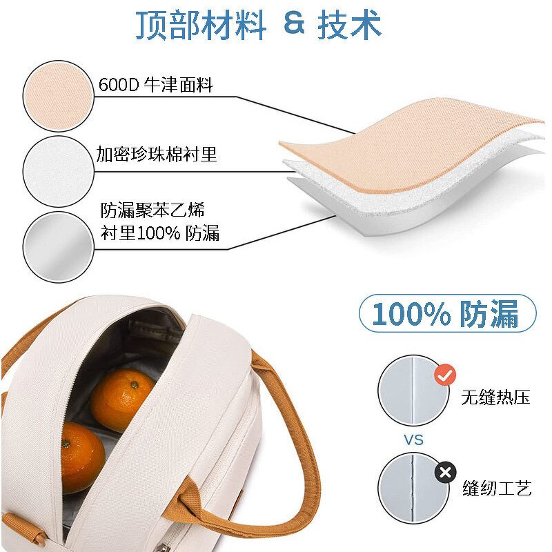 Lunch Box Bag Factory - OEM Multi-Function Thermal Insulation