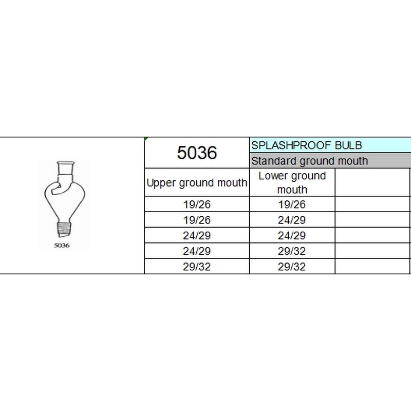 Splashproof Bulb Factory - 250ml with Upper and Lower Ground Stopper