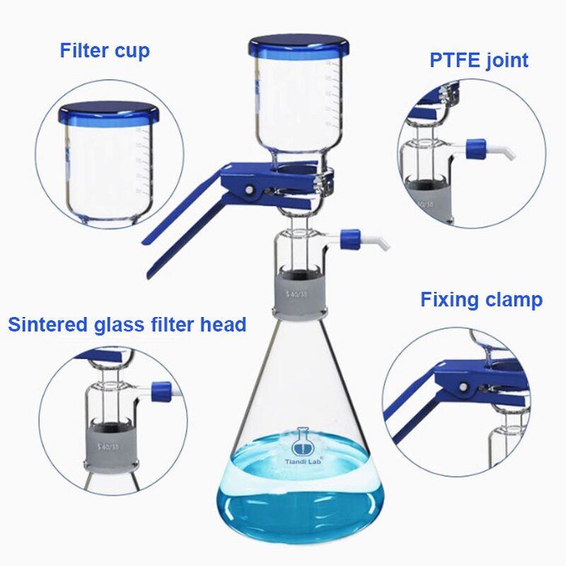 Vacuum Filtration System Factory - 300ml with Fritted Disc Clamp