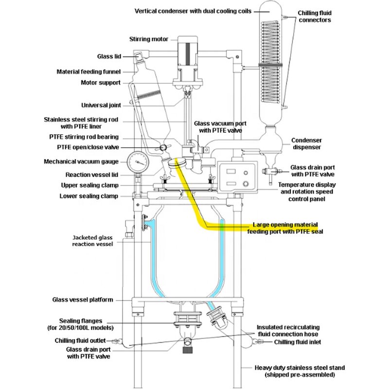 Chemical Reactor Factory - 50L Double-Layer Jacketed Glass 220V