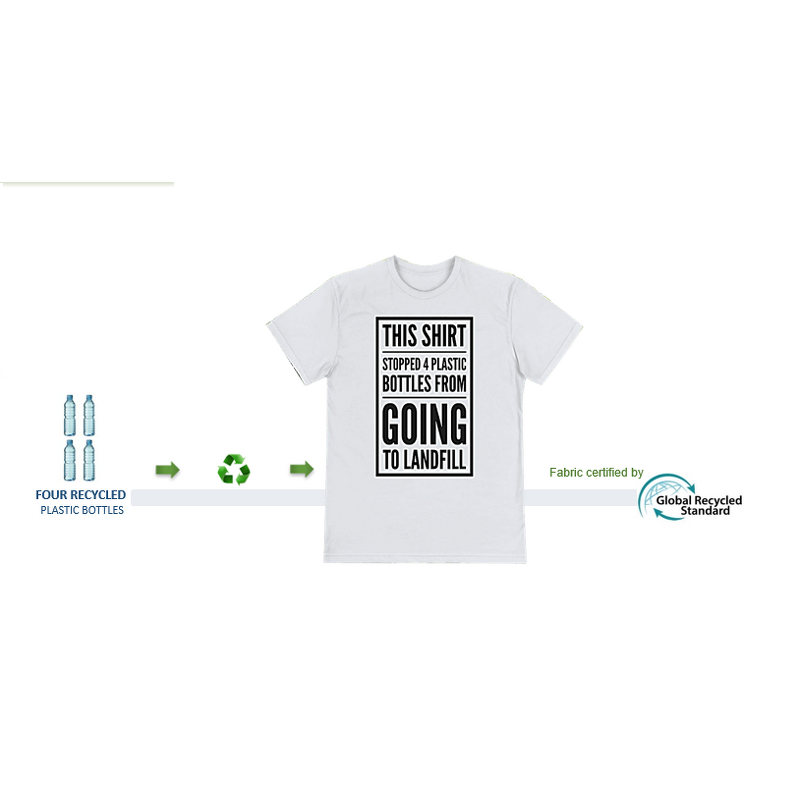 T-Shirt Supplier - OEM Custom Printing 100% RPET Recycled