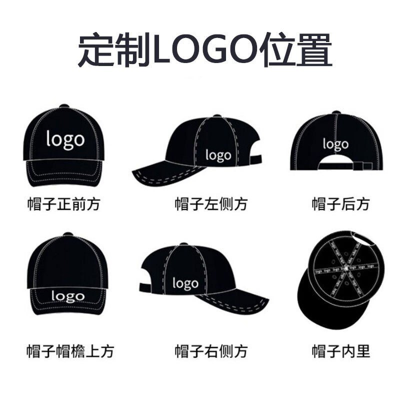 Baseball Cap Manufacturer - OEM Unisex 5-Panel Wholesale Custom Adjustable