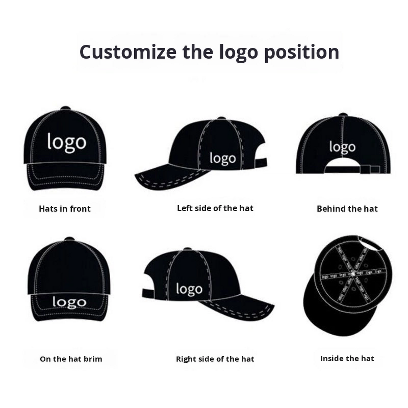 Hip-Hop Baseball Cap Factory - OEM Otto Hard Top 5-Piece Color-Blocking