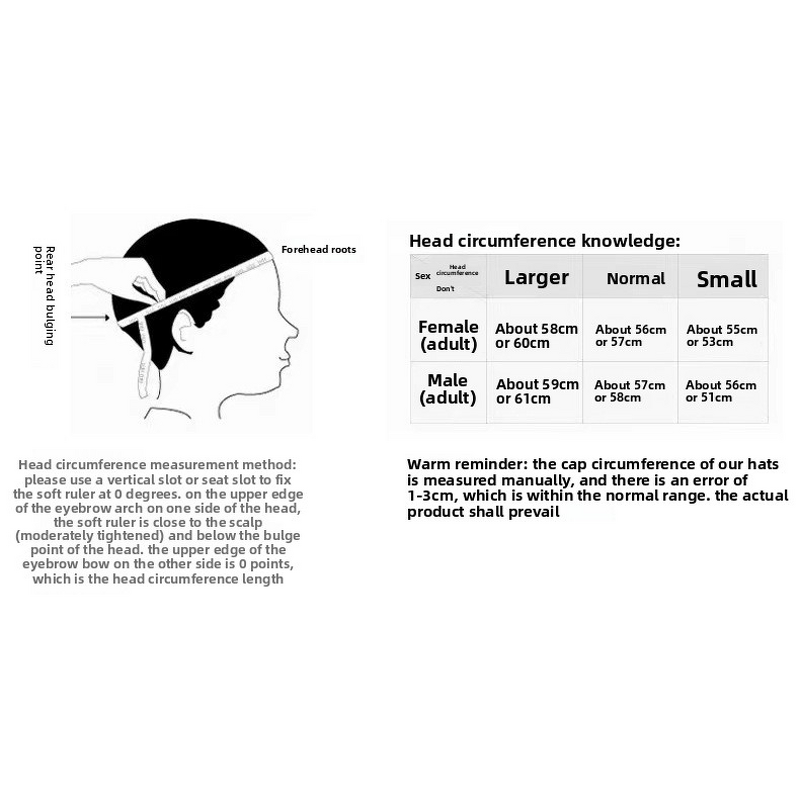 Snapback Caps Factory - OEM Custom 5 Panel Two-Tone Canvas 3D